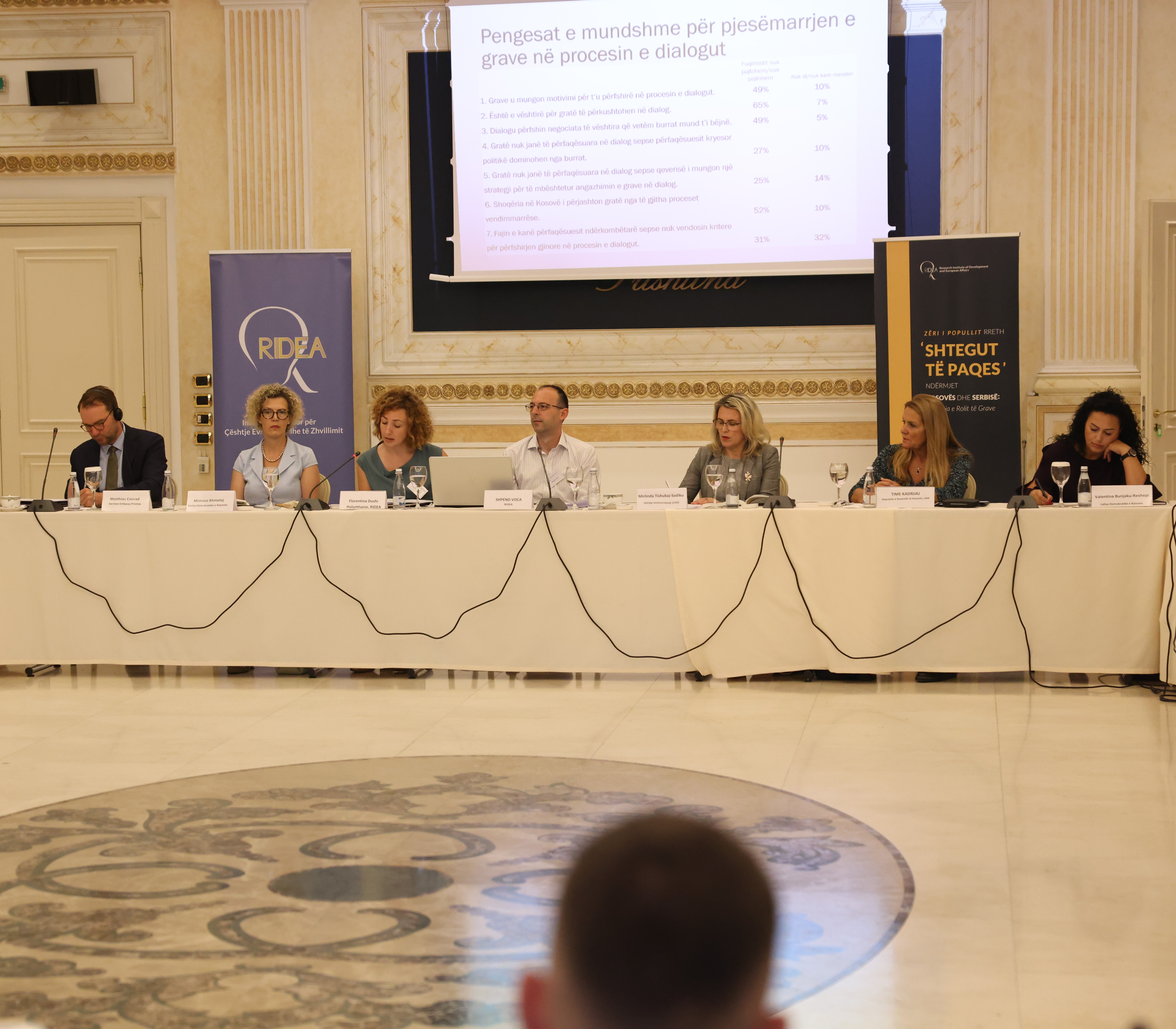 RIDEA Organizoi Konferencë për Studimin/Raportin e ri - Zëri i Popullit rreth ‘Shtegut të Paqes’ ndërmjet Kosovës dhe Serbisë: Shpalosja e Rolit të Grave-